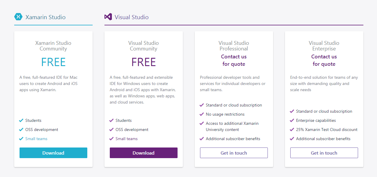 download xamarin for visual studio 2015 community